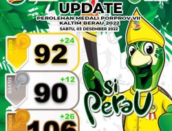 Kontingen Kab. Kutim Memperkecil Jarak Dalam Perolehan Medali Pada Porprov VII Kaltim 2022