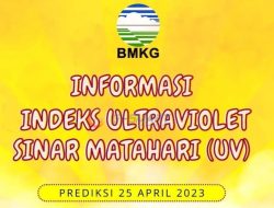 Ingat, Ini Jam Paparan Sinar UV Ekstrem Berbahaya Besok di Wilayah Kalimantan