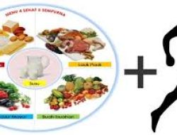 Masyarakat Diminta Rutin Makan Buah dan Olahraga