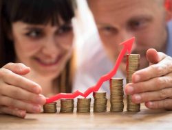 UMK Kutim 2024 Sebesar Rp 3,5, Juta, Naik Sebesar 4,74 % dari Tahun 2023