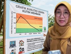 Kualitas Udara Kutim Membaik, Dinkes Segera Evaluasi Kebijakan Pembelajaran Jarak Jauh